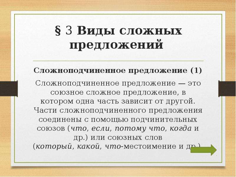 Виды сложных предложений 8 класс презентация