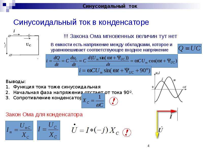 Цепи синусоидального тока. Электрические цепи синусоидального переменного тока. Синусоидальное напряжение на конденсаторе. Линейные электрические цепи синусоидального тока. Линейные цепи синусодидального ТОКК.