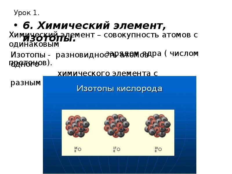 Изотопы элементов. Изотопы химических элементов.