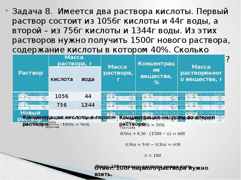 Имеется два раствора кислоты первый