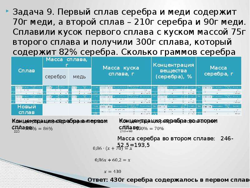 В каком отношении в сплаве взяты