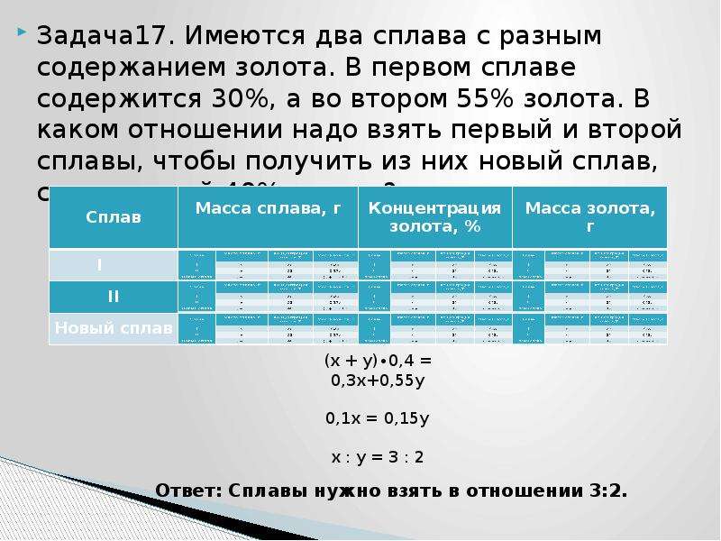 В каком отношении в сплаве взяты