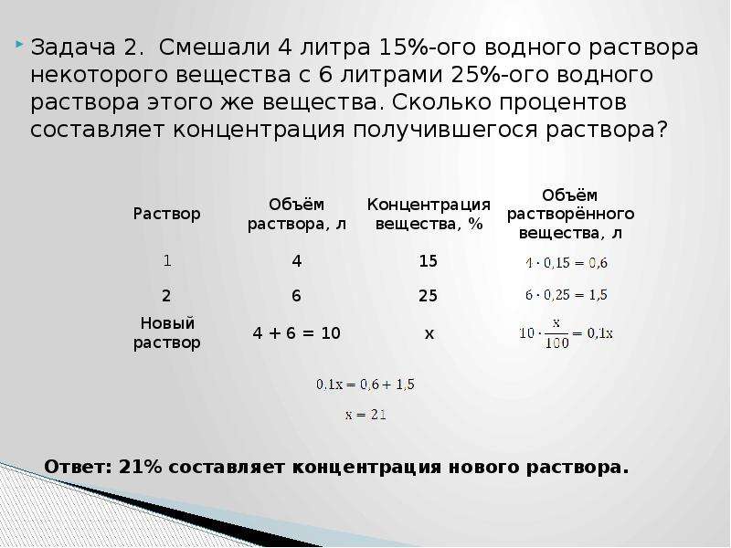 Сколько процентов составляет концентрация получившегося раствора