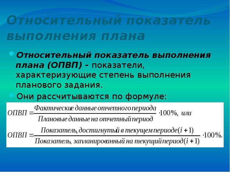 Коэффициент выполнения плана