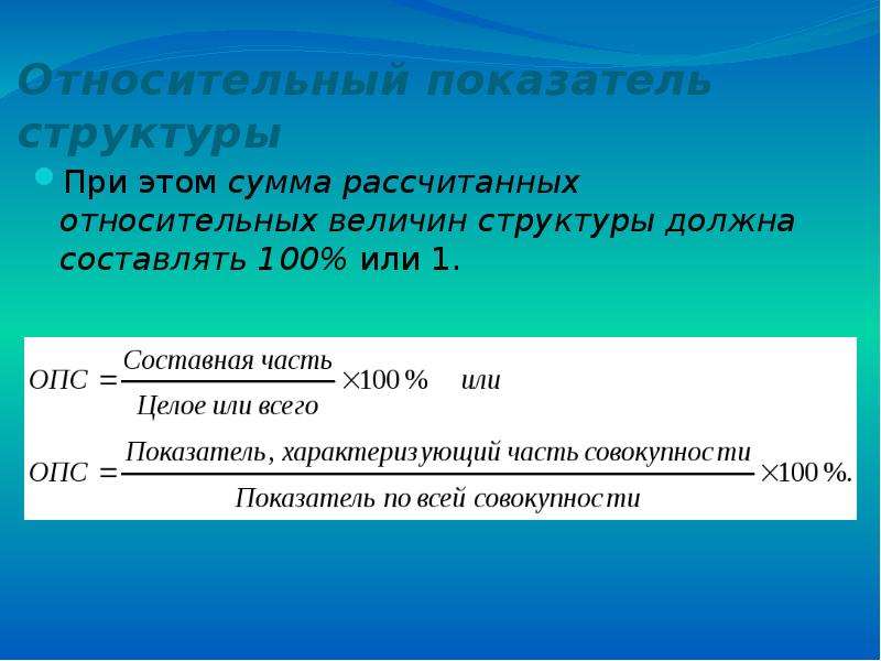 Относительный показатель плана определяется по формуле