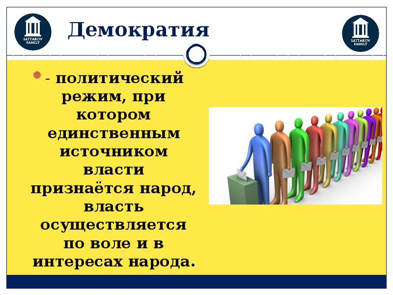 Демократический политический режим вывод. Демократия это политический режим при котором. Демократия ее основные ценности и признаки презентация. Власть осуществляется по воле и в интересах народа. Демократия и ее основные ценности.