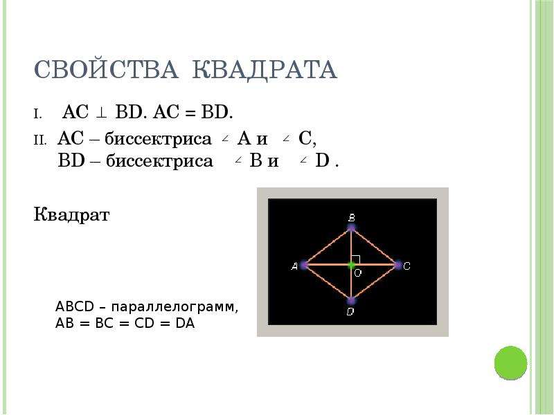 Ас квадрат