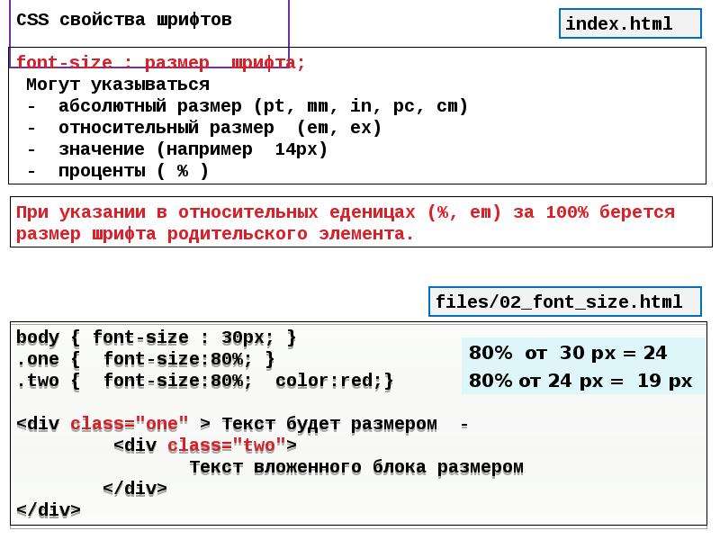 Свойство font css. CSS свойства. Свойства шрифта. CSS свойства шрифта. Свойства текста в CSS.