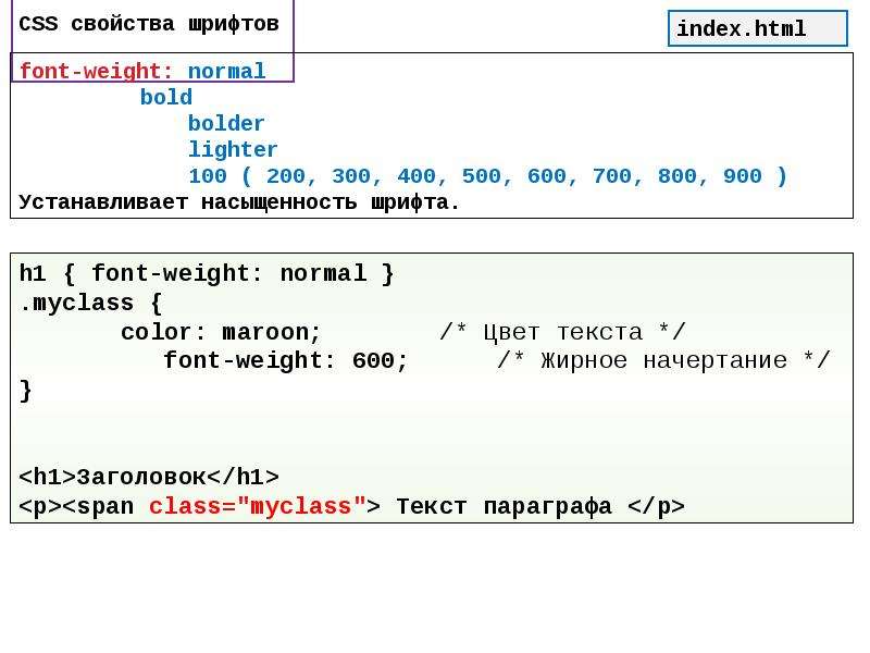 Font html. Шрифты CSS. CSS свойства. CSS свойства шрифта. Стиль шрифта в html.