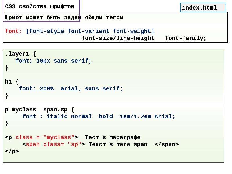 Свойство font css. Свойства шрифта. CSS свойства. CSS свойства шрифта. Свойства html.