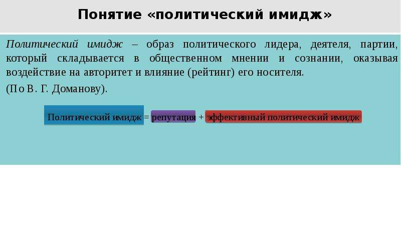 Имидж политического лидера презентация