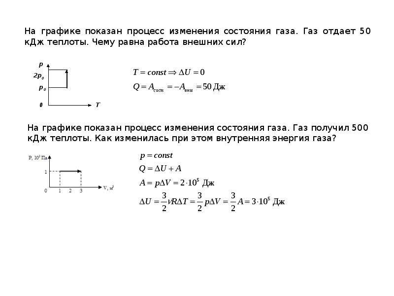 Как изменится давление одноатомного газа. Как найти количество теплоты отданное газом. Количество теплоты отданное газом. Работа газа равна работе внешних сил. Работа внешних сил над газом.