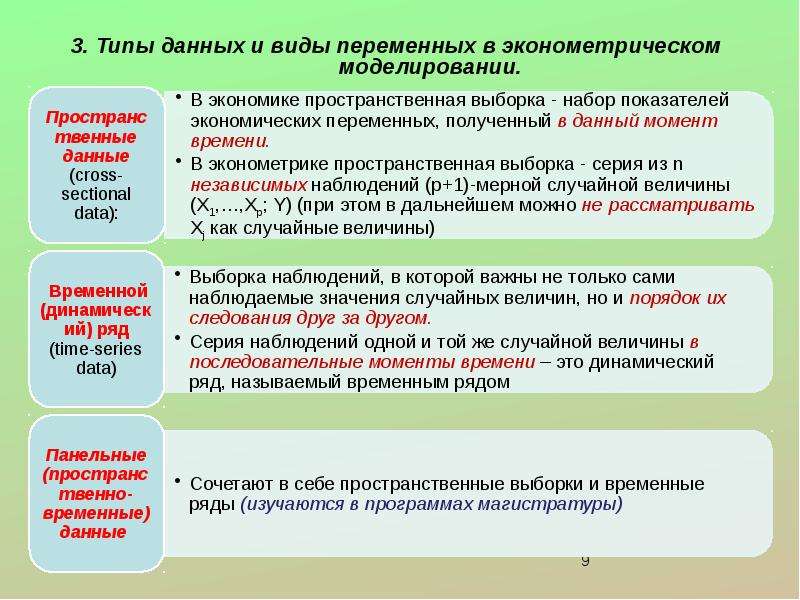 Экономическая показатель процесса