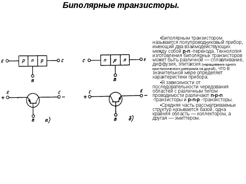 Биполярный и полевой транзистор. Типы биполярных транзисторов. Биполярный транзистор n-p-n типа. Биполярные транзисторные коммутационные схемы. Типы биполярный биполярный транзистор.