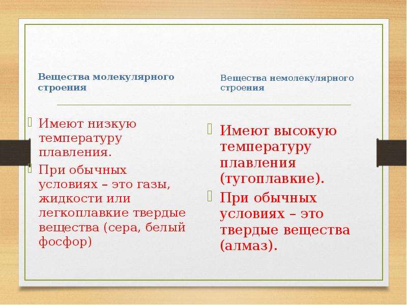 Вещества немолекулярного строения. Молекулярное строение имеют вещества. Вещества молекулярного и немолекулярного строения. Вещества имеющие молекулярное строение примеры. Вещества молекулярного строения примеры.