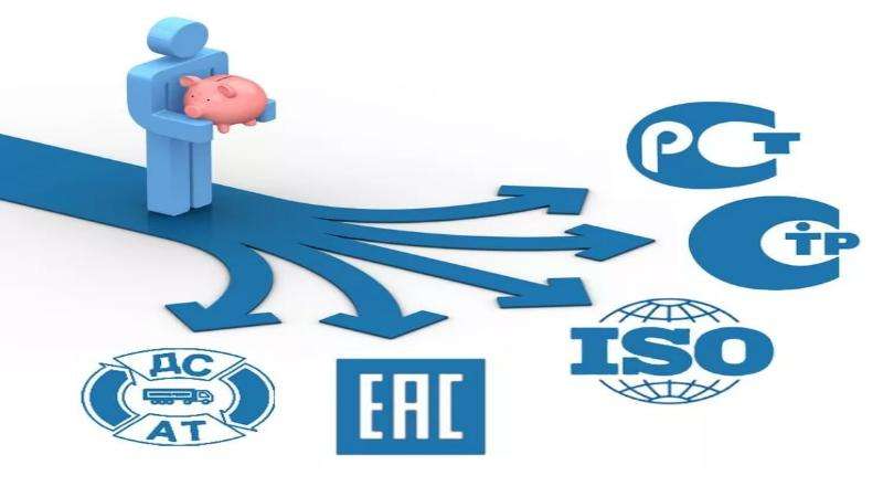 Картинки сертификация продукции