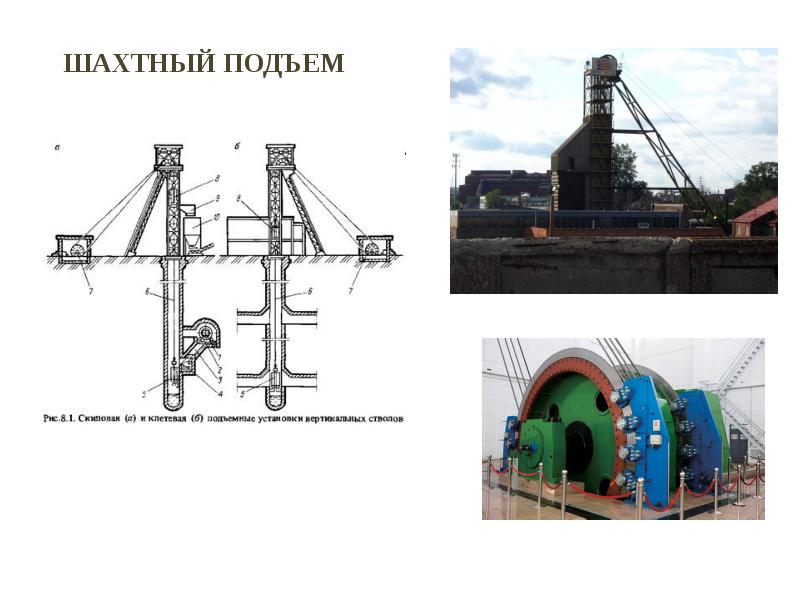 Шахтные подъемные установки презентация