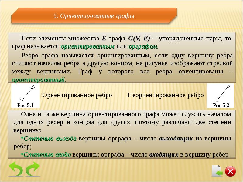 Элементы графа. Степенью выхода вершины ориентированного графа. Граф называется ориентированным если. Граф называется орграфом если. Элементы графа: вершины, ребра; степень вершины.