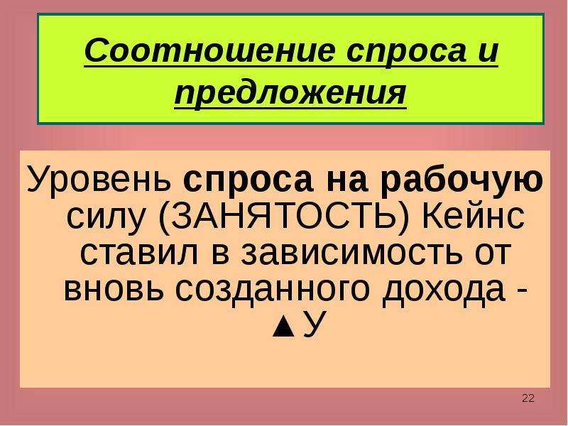 Уровень спроса. Соотношение спроса на рабочую силу и ее предложения. Кейнс о спросе и предложении.