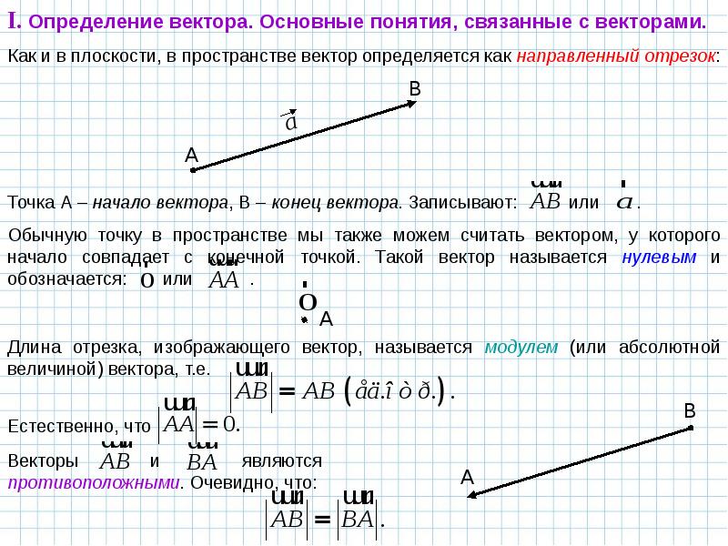 Используя определение вектора скажите почему отрезок ав на рисунке не является вектором