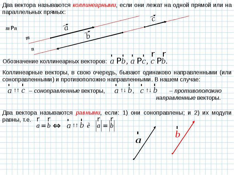 Векторы в пространстве презентация геометрия 10 класс