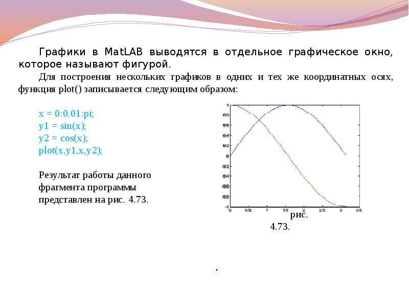 Два графика на одном рисунке матлаб