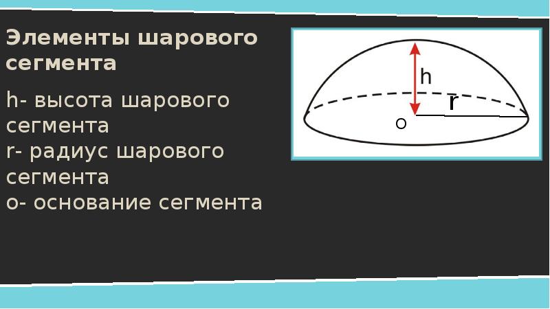 Шаровый сегмент. Элементы шарового сегмента. Шаровой сегмент основные элементы. Высота шарового сегмента. Основные элементы шагового сегскнта.