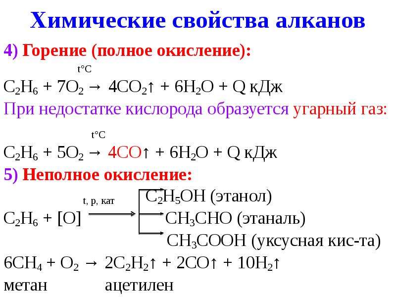 Сжигание метана уравнение. Общее уравнение реакции горения алканов. Механизм реакции окисления алканов. Общая формула горения алканов. Неполное горение алканов реакция.
