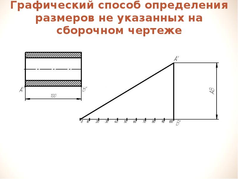 Графический метод определения. Графический способ определения. Графический способ определения размеров. Определение высота графическим способом. Графический способ определения длины вылета стрелы.