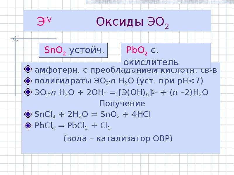 Элемент э в схеме превращений