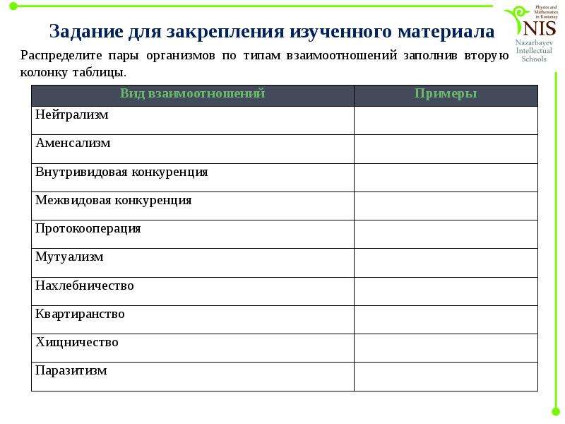 Пары организмов