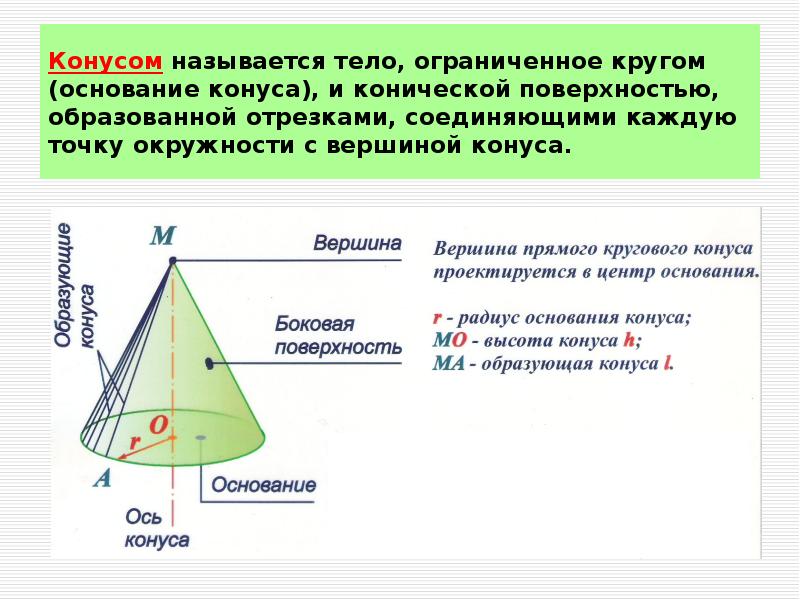 Конуса равно 18