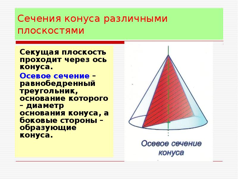 Осевое сечение конуса прямоугольный