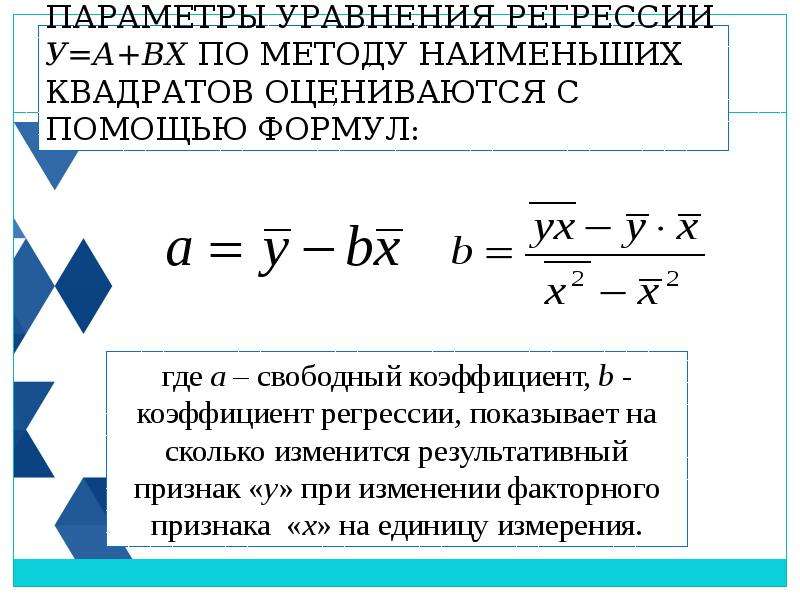 Параметры регрессии. Формула метода наименьших квадратов. МНК формула для коэффициентов линейной регрессии. Метод наименьших квадратов уравнение. Метод наименьших квадратов линейная регрессия.