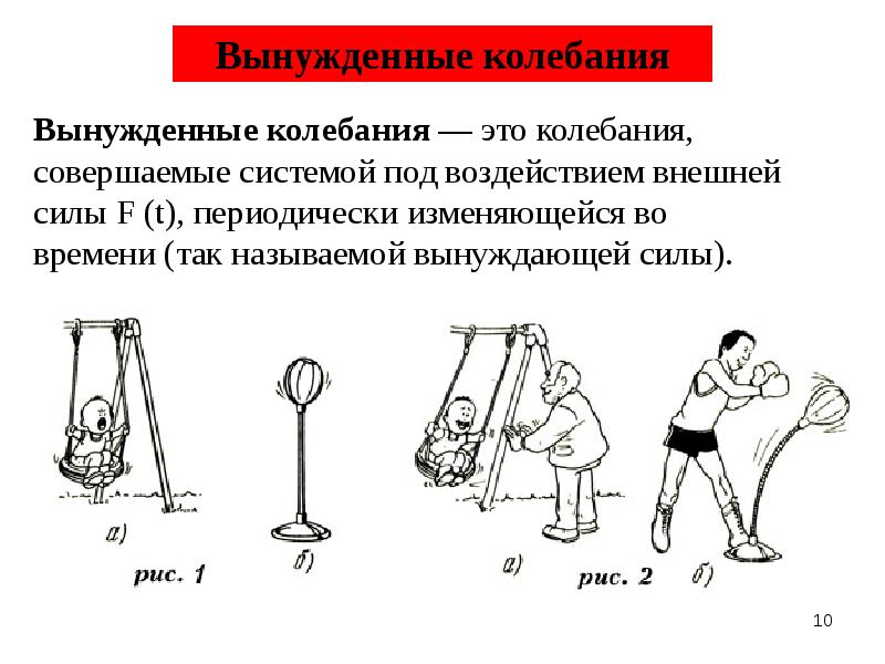 Вынужденные колебания примеры