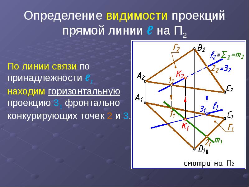 Уравнение проекции прямой на плоскость. Позиционные задачи Начертательная геометрия. Позиционные задачи по начертательной геометрии. Видимость проекции. Определение видимости проекций.