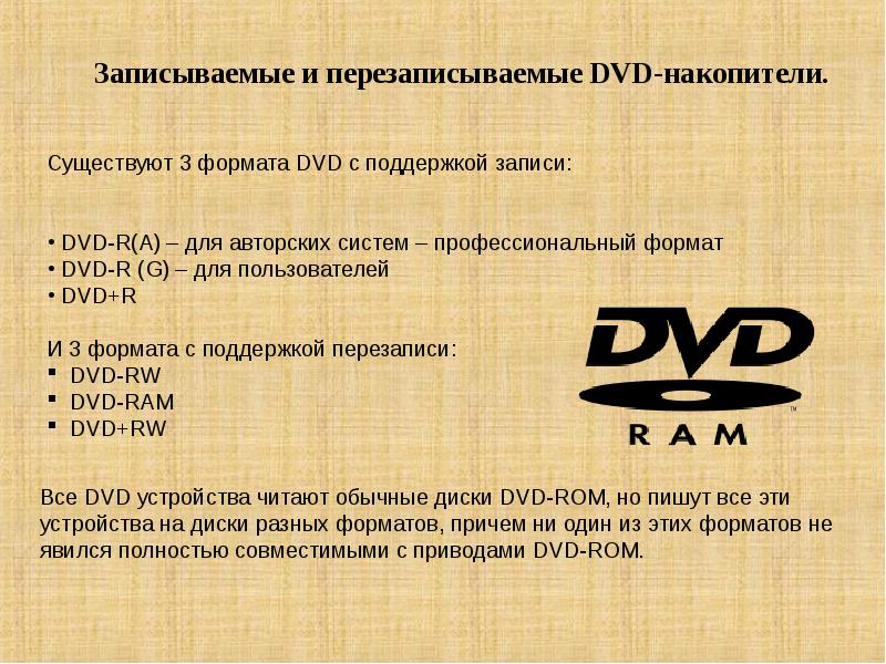 Параметры презентации. Форматы дисков. Форматы CD И DVD, которые можно перезаписывать много раз.