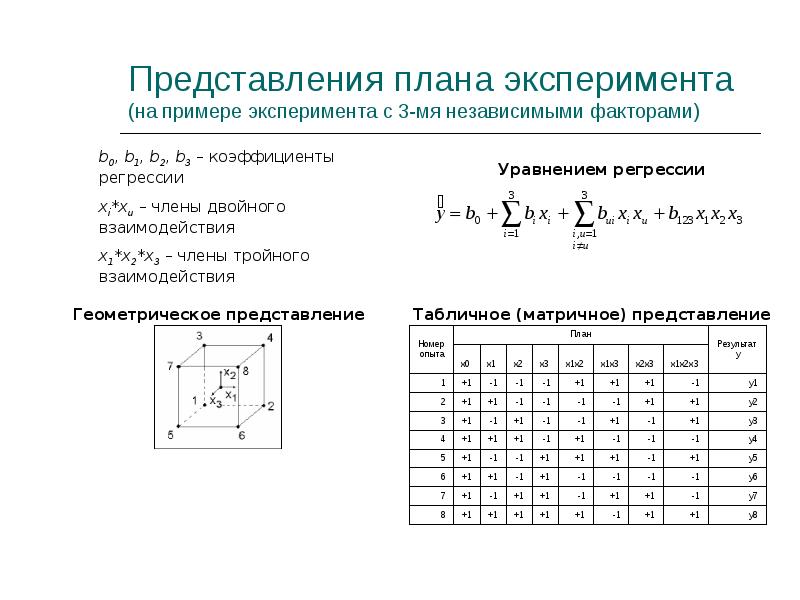 План эксперимента пример