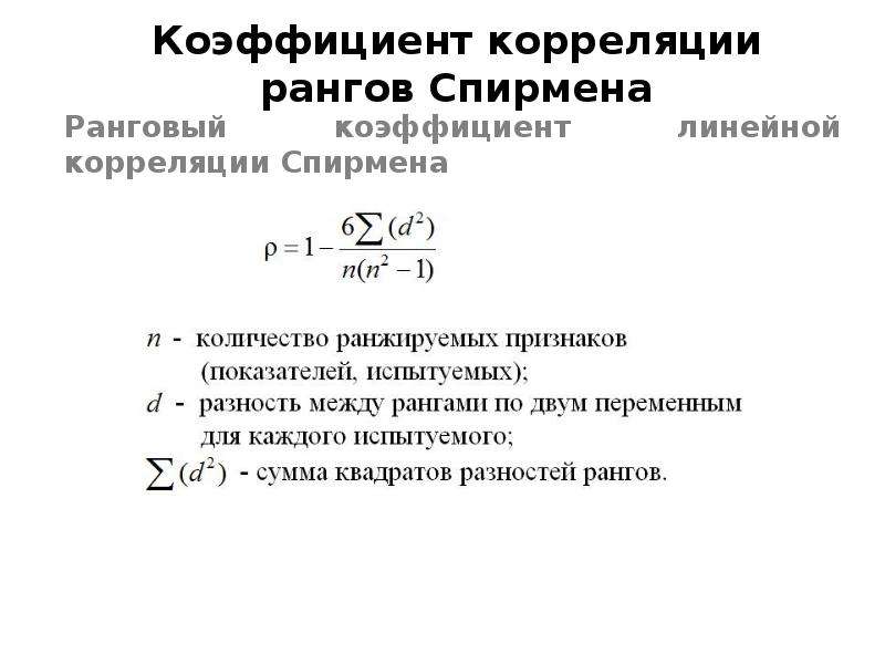 Коэффициент ранговой корреляции