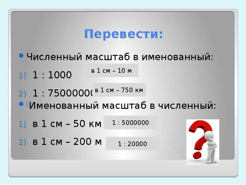 Если численный масштаб плана составляет 1 5000000 то именованный будет