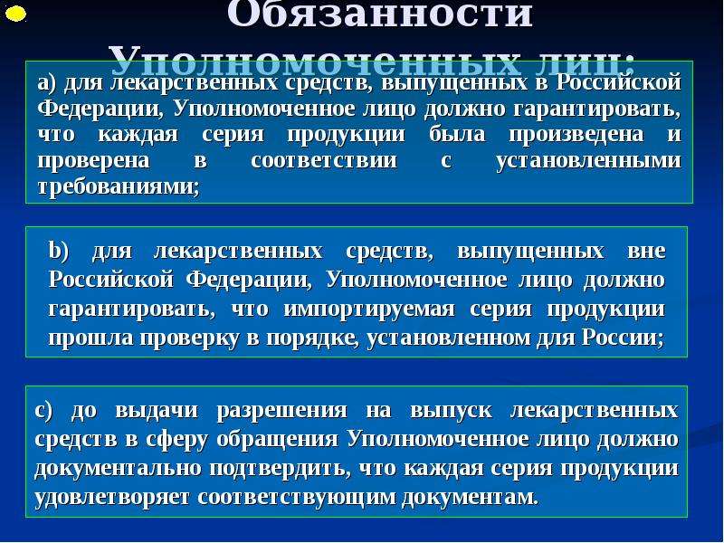 Уполномоченное лицо. Уполномоченное лицо это. Обязанности уполномоченного. Обязанности омбудсмена.