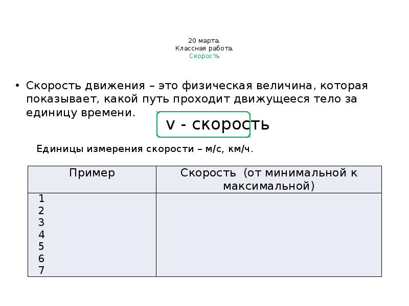 Время измерения скорости