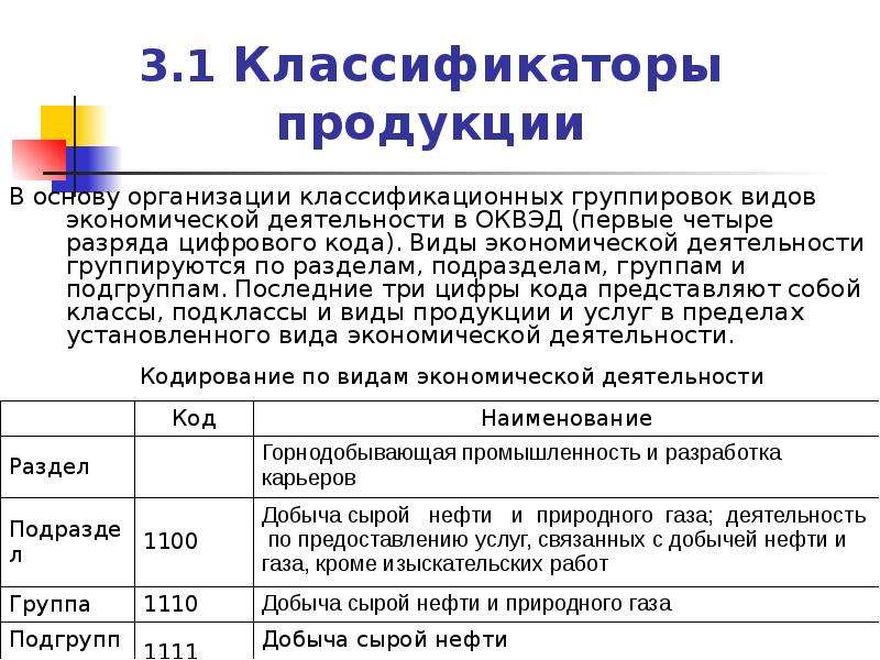 Три классификации. Классификатор продукции. Общероссийский классификатор товаров. Классификация экономической деятельности. Классификатор видов экономической деятельности.