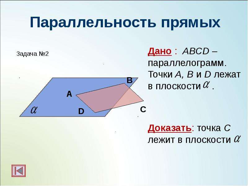 Параллельность прямых Дано : ABCD –параллелограмм. Точки A, B и D лежат в плоскости . Доказать: точк