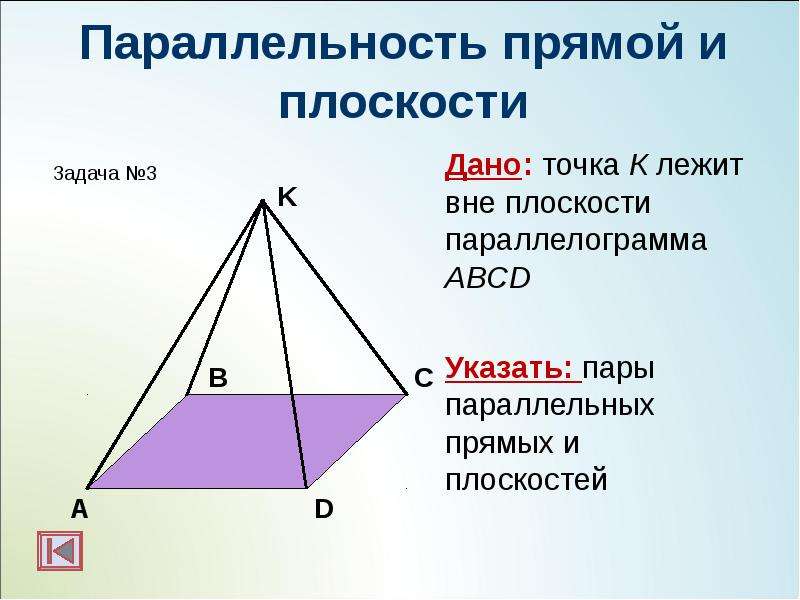 Параллельность прямой и плоскости Дано: точка К лежит вне плоскости параллелограмма ABCD Указать: па