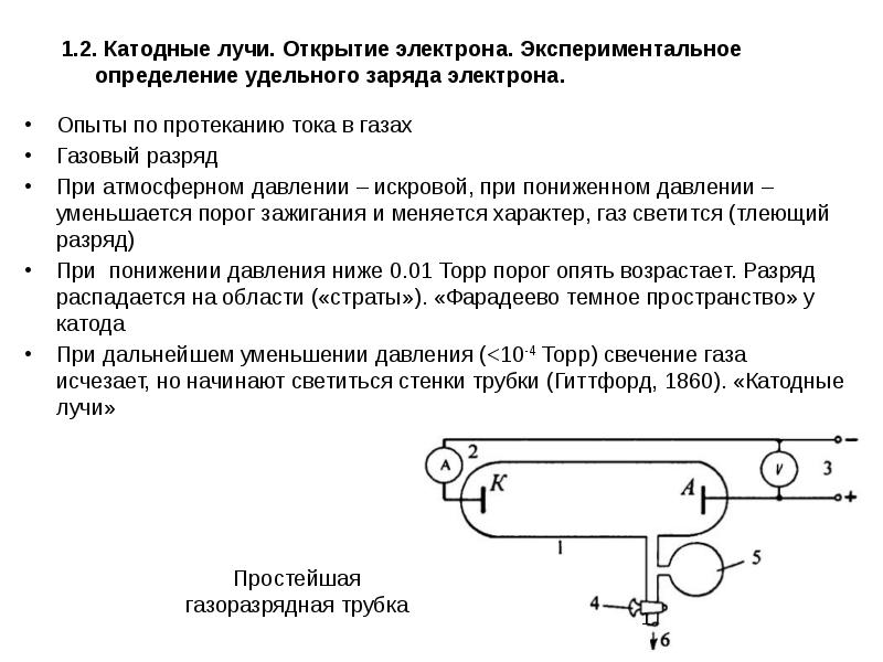 Определения заряда электрона лабораторная работа