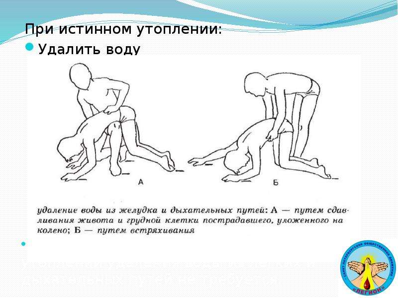 При утоплении картинки