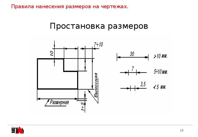 Правила проставления размеров на чертежах