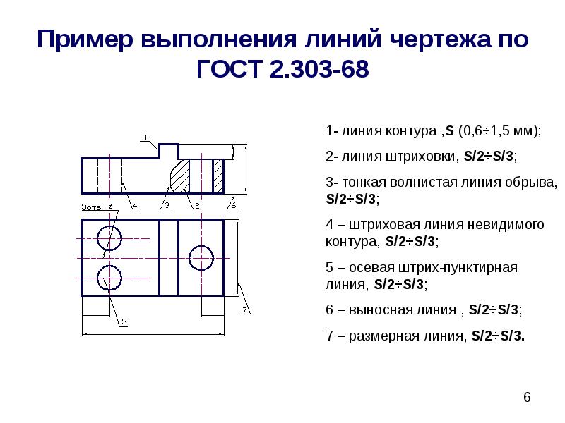 Невидимый контур детали на чертеже выполняется какими линиями