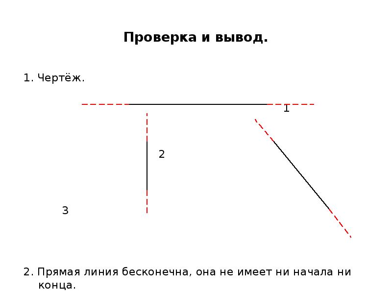 Чертеж прямой линии